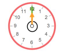 The Relationship Between Clocks and Angles - Elementary Math