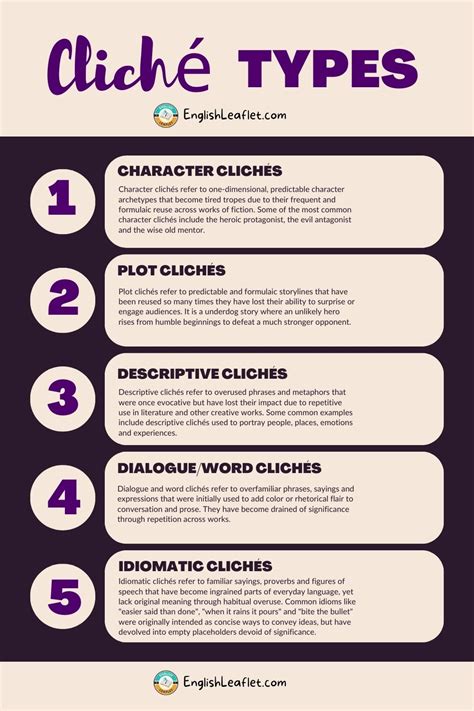 What is Cliché? Examples In Literature - EnglishLeaflet