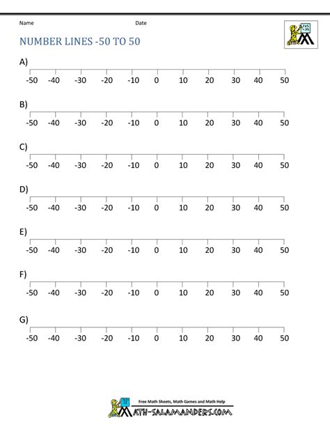 Printable Number Line - Positive and Negative numbers