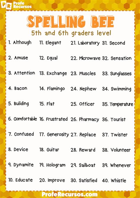 Spelling Bee Words For Grade 5