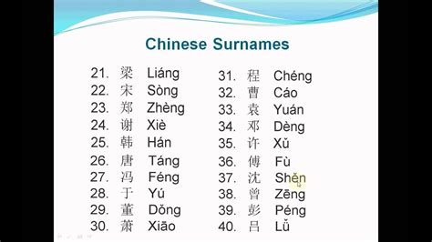 Chinese Names For Girls – Telegraph