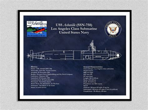 USS Asheville SSN-758 Submarine Blueprint, Los Angeles Class Submarine Drawing, Uss Asheville ...