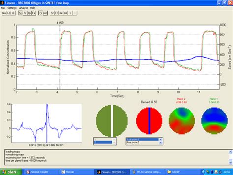 Slug flow velocity | Download Scientific Diagram