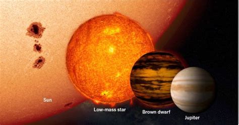 Ask Astro: Could Jupiter ever become a star?