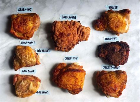 The Absolute Best Way to Cook Chicken Thighs, According to So Many ...