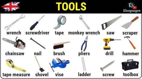 Tools Names With Pictures