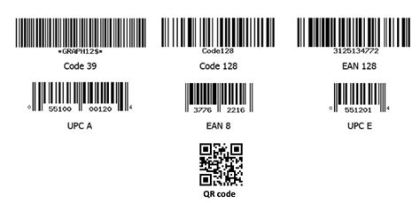 Barcode scanner | Machine Learning Projects for Mobile Applications