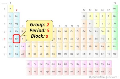 Strontium (Sr) - Periodic Table (Element Information & More)