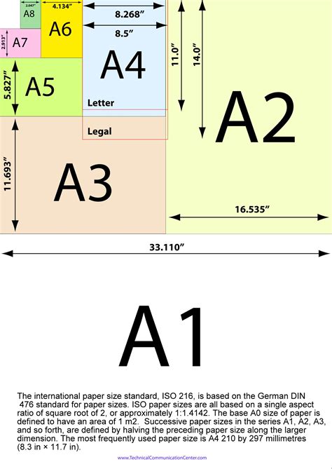 Printable Paper Size Chart