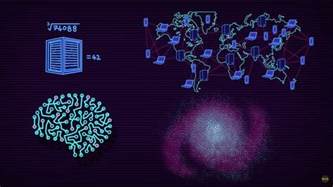 Map of Computer Science | Technology Networks