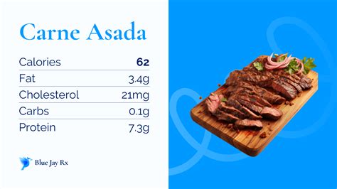 Carne Asada Calories and Nutrition Facts - One Carne Asada | 62 Calories