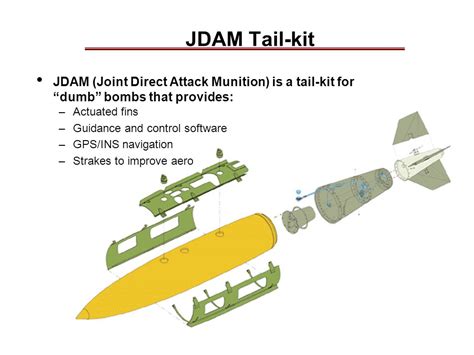 Joint Direct Attack Munition JDAM