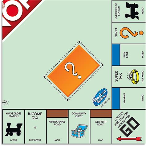 Monopoly Classic Family Board Game | BIG W