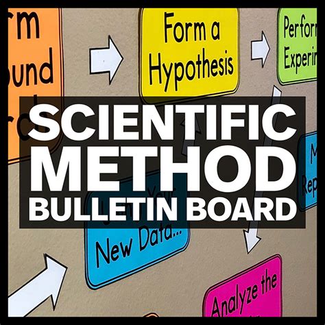 My Math Resources - Scientific Method Bulletin Board Poster