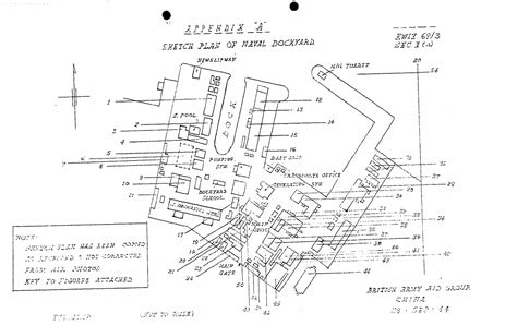 The Royal Naval Dockyard Hong Kong during World War Two – The Industrial History of Hong Kong Group