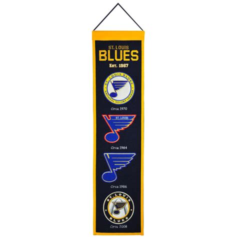 St. Louis Blues Logo Evolution Heritage Banner – Palm Beach Autographs