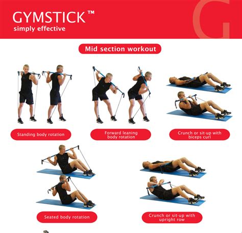 GYMSTICK CORE WORKOUT Improve core stability with our poster illustrating eight suggested ...