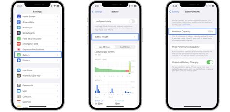 iPhone 12 Battery Health Dropping Fast? How To Slow It Down!