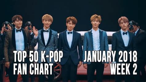 Pin on WEEKLY KPOP MUSIC VIDEO CHARTS 2017/2018