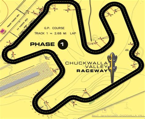 ChuckWalla what? | race track in the desert