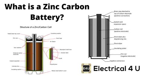 Zinc Carbon Battery |Types of Zinc Carbon Battery | Advantages and ...