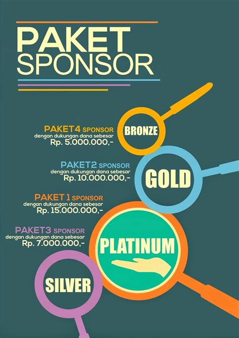 Sponsorship Packages Templates