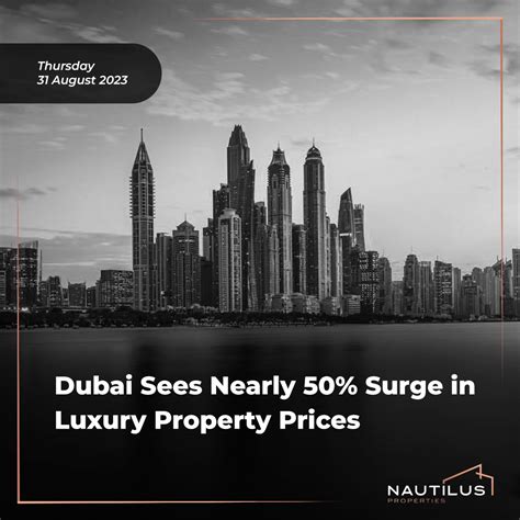 Dubai Luxury Property Prices Surge by Nearly 50%: Sustaining Dominance ...