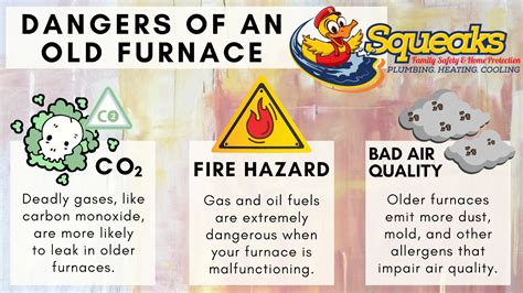 3 Warning Signs That Your Furnace is About to Fail - Squeaks Plumbing & Heating