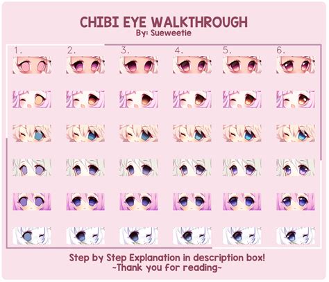 Simple Chibi Eye Walkthrough + Explanation by Sueweetie on DeviantArt