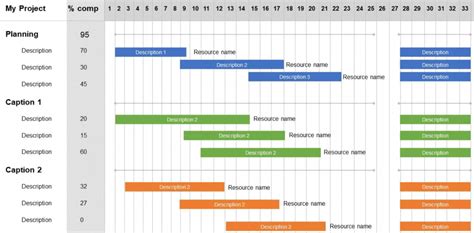 Timeline Examples and Tips on How to Use Them