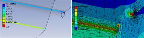 Weld Fatigue | EDRMedeso Weld Toolkit