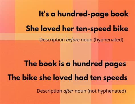 Are Numbers Hyphenated When Written Out? - BusinessWritingBlog