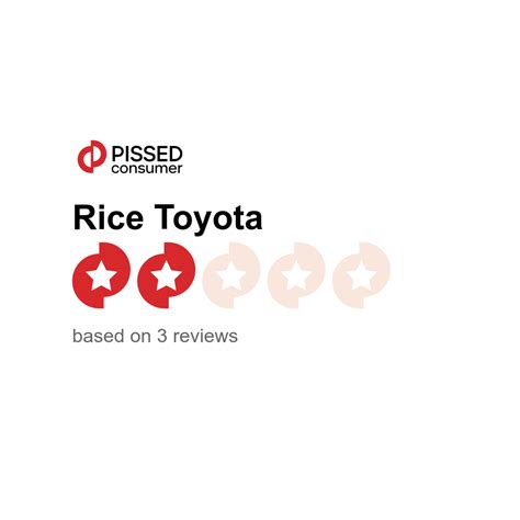 Rice Toyota Reviews and Complaints | ricetoyota.com @ Pissed Consumer