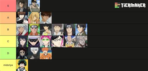 Anime Husbando Tier Tier List (Community Rankings) - TierMaker