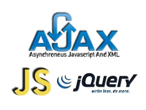 Asynchronous JavaScript and XML (AJAX) Tutorial - Learn AJAX in Half an Hour! - Codemio - A ...