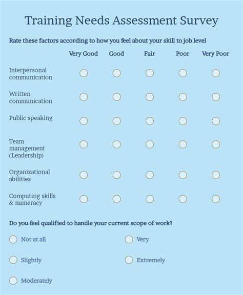 Training Needs Survey Questions For Employees Template