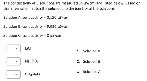 Solved The conductivity of 3 solutions are measured (in | Chegg.com