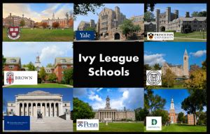 What are the Ivy League Schools? Do they offer MBA?