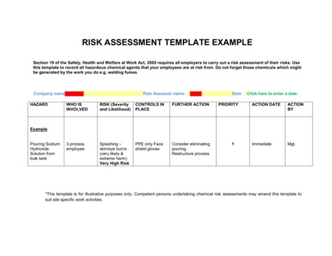 Risk Assessment Template - Health and Safety Authority