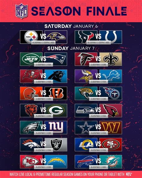 NFL announces Week 18 schedule to decide playoff teams