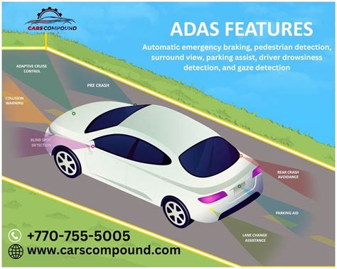 WHAT IS ADAS? - Cars compound - Medium