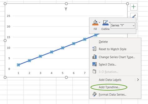 How to Graph Y Mx B in Excel - Read A Topic Today