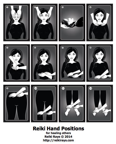 Reiki Hand Positions for Healing Others with Downloadable PDF Chart - Reiki Rays