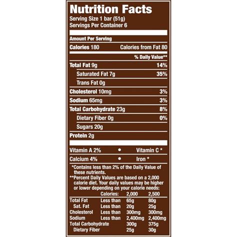 33 Milky Way Nutrition Label - Labels Design Ideas 2020