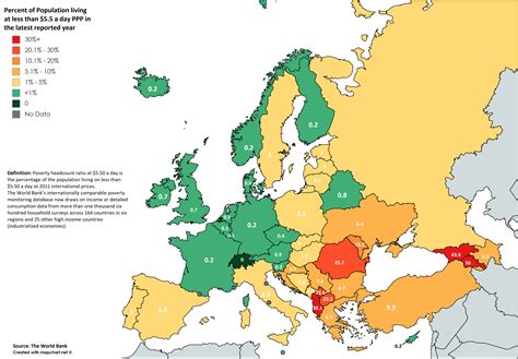 Percentage of Population Living Under the $5.5 PPP Poverty Line in Europe : r/armenia