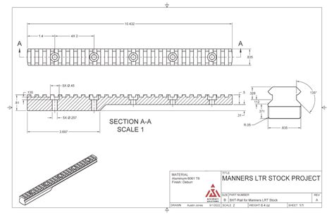 Picatinny Rail | Rail For Manners LRT Stock | Accuracy Solutions