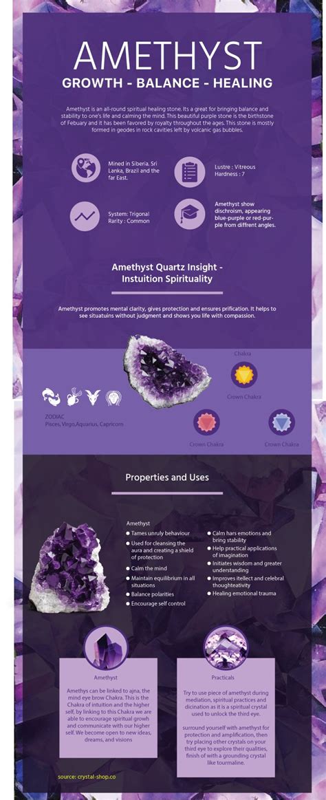 Amethyst Meaning | Healing Crystals & Gemstones [2020]