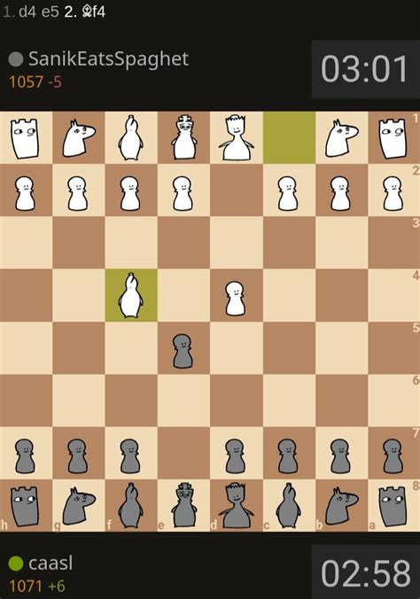 Englund gambit: pre move variation : r/AnarchyChess