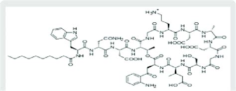 Chemical structure of Daptomycin. | Download Scientific Diagram