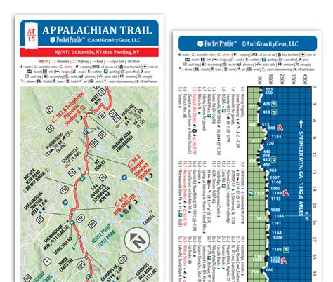 Appalachian Elevation Map